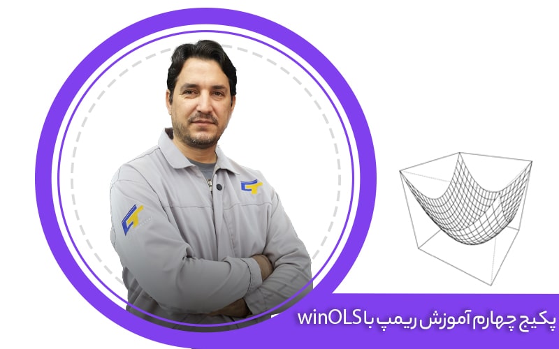 پکیج چهارم آموزش ریمپ ایسیو با وینولز