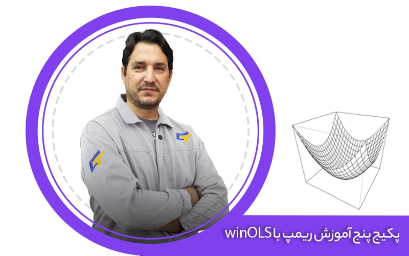 پکیج پنجم آموزش ریمپ ایسیو با وینولز