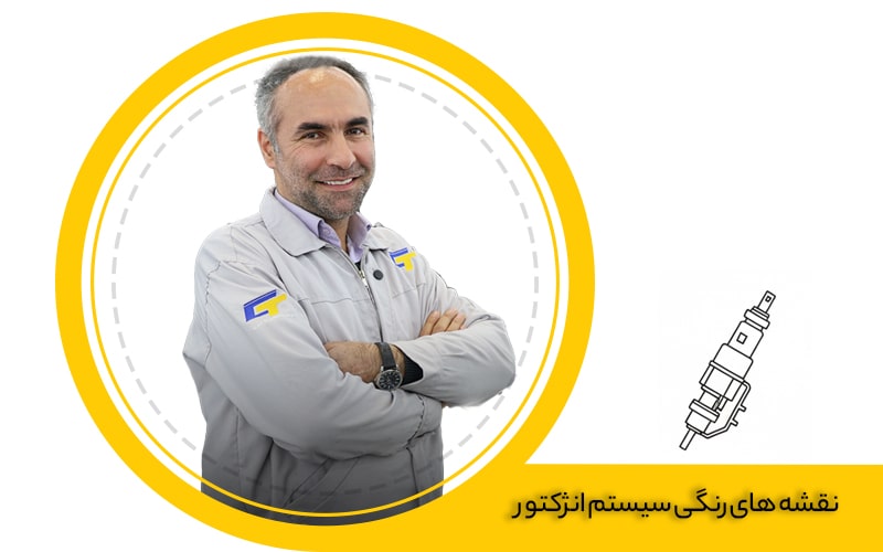 نقشه های رنگی سیستم انژکتور