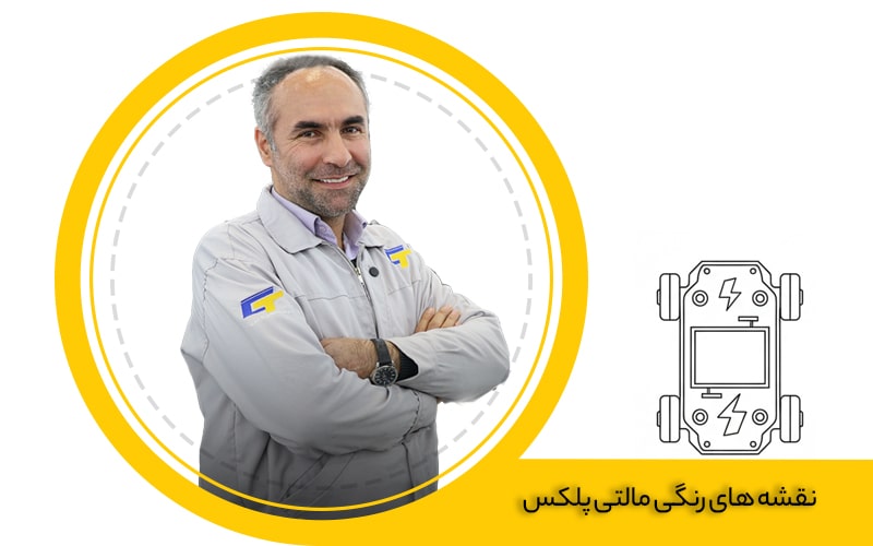 نقشه های رنگی سیستم مالتی پلکس