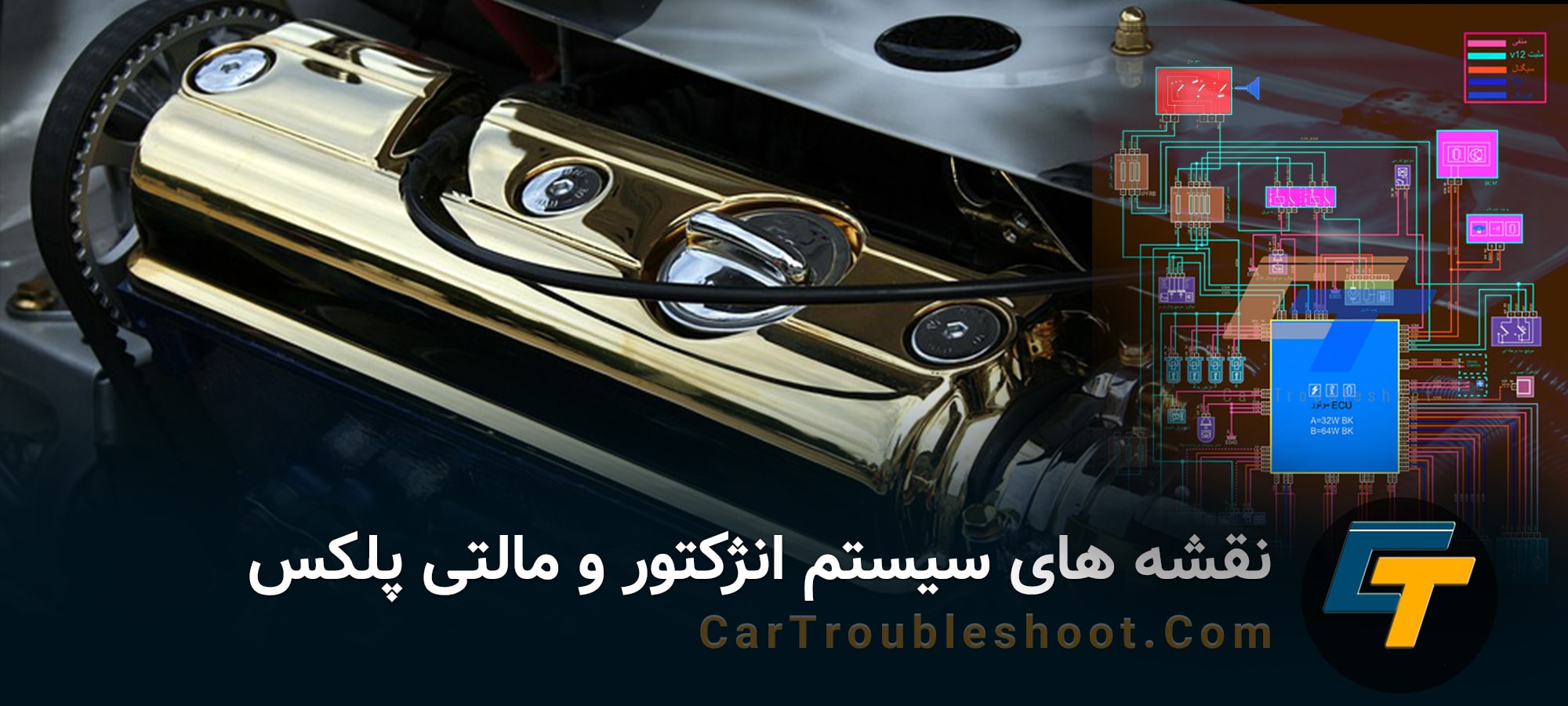 Cartroubleshoot